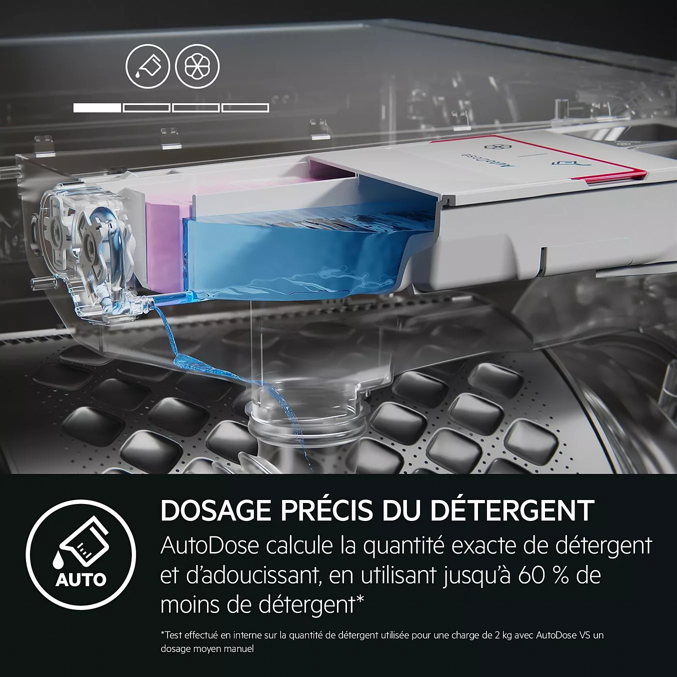 Lave linge hublot AEG LFR73H149Q – Image 2