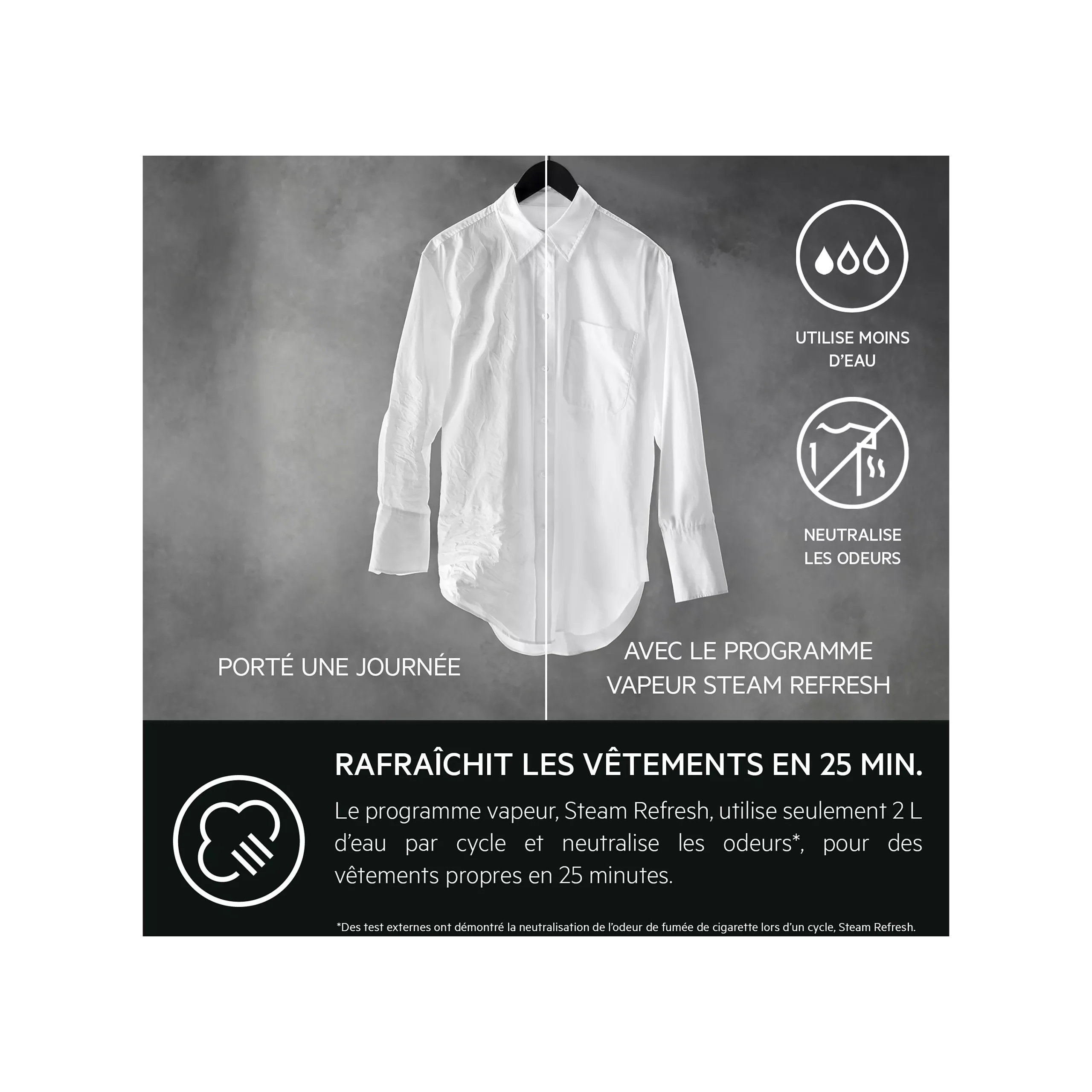 Lave linge hublot AEG LFR73H149Q – Image 8