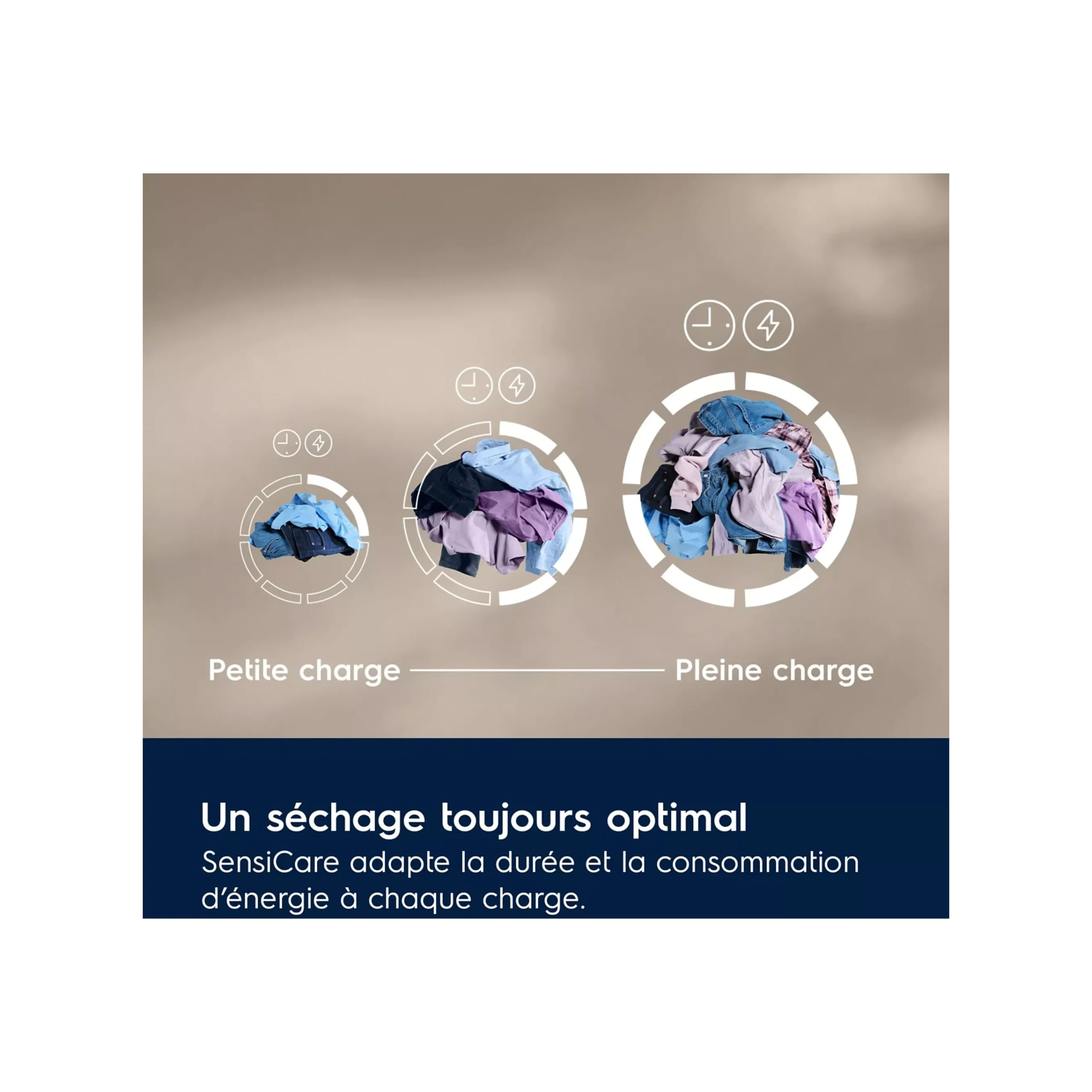 Lave linge hublot ELECTROLUX EW6FI2814GW – Image 12