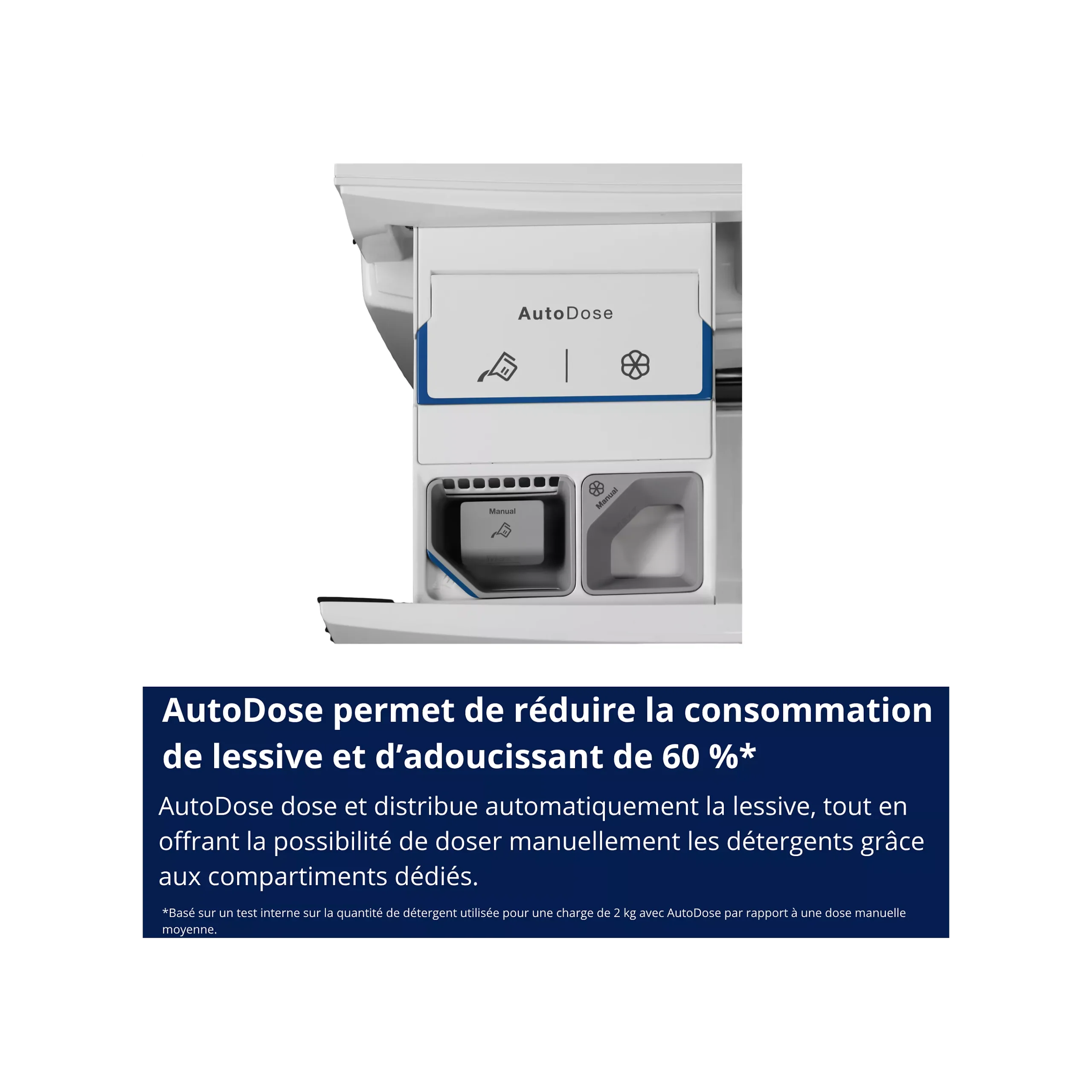 Lave linge hublot ELECTROLUX EW7FI51114AQ – Image 5