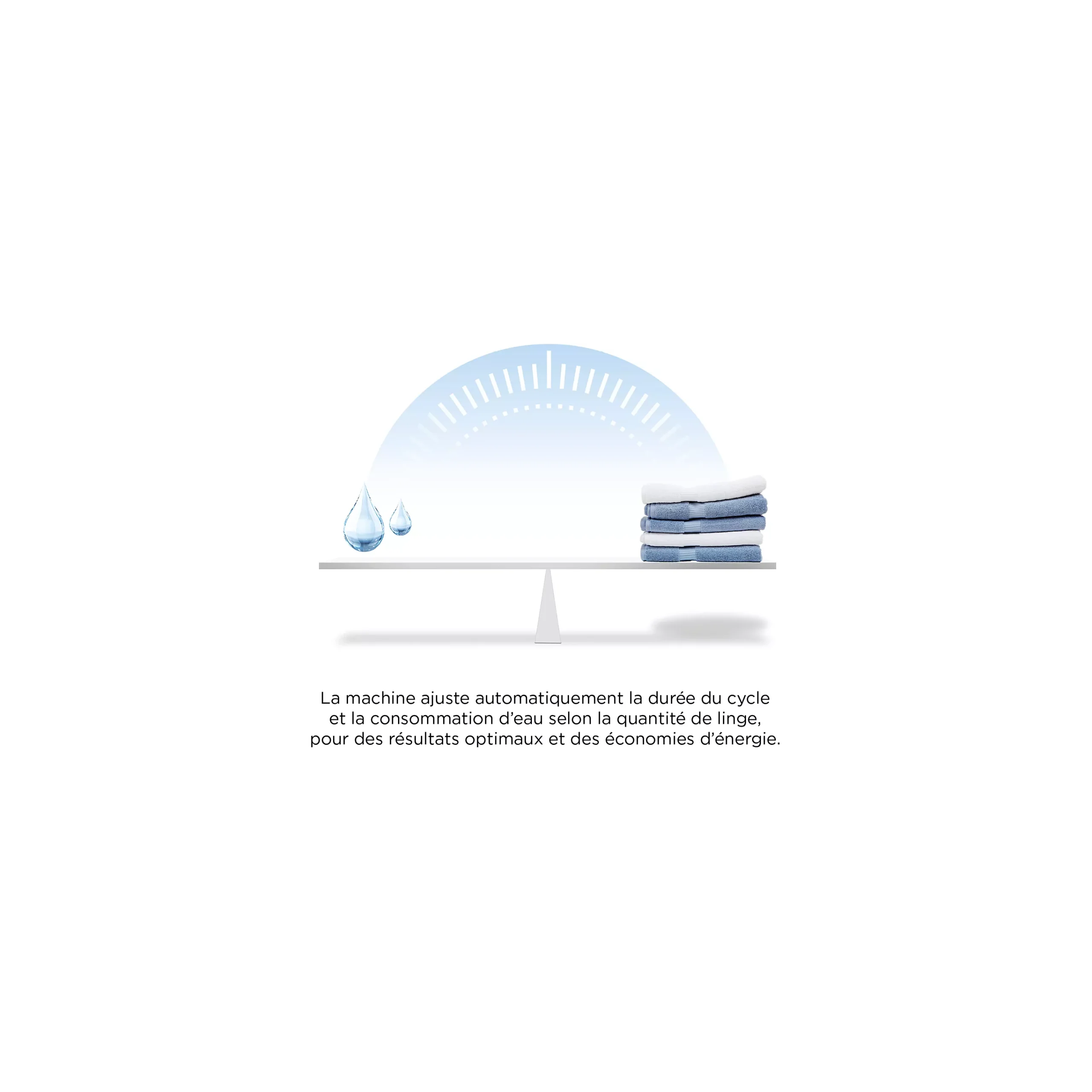 Lave linge hublot TCL FF0812WA0FR – Image 5