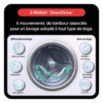 Lave linge hublot LG F14R35WHS – Image 11
