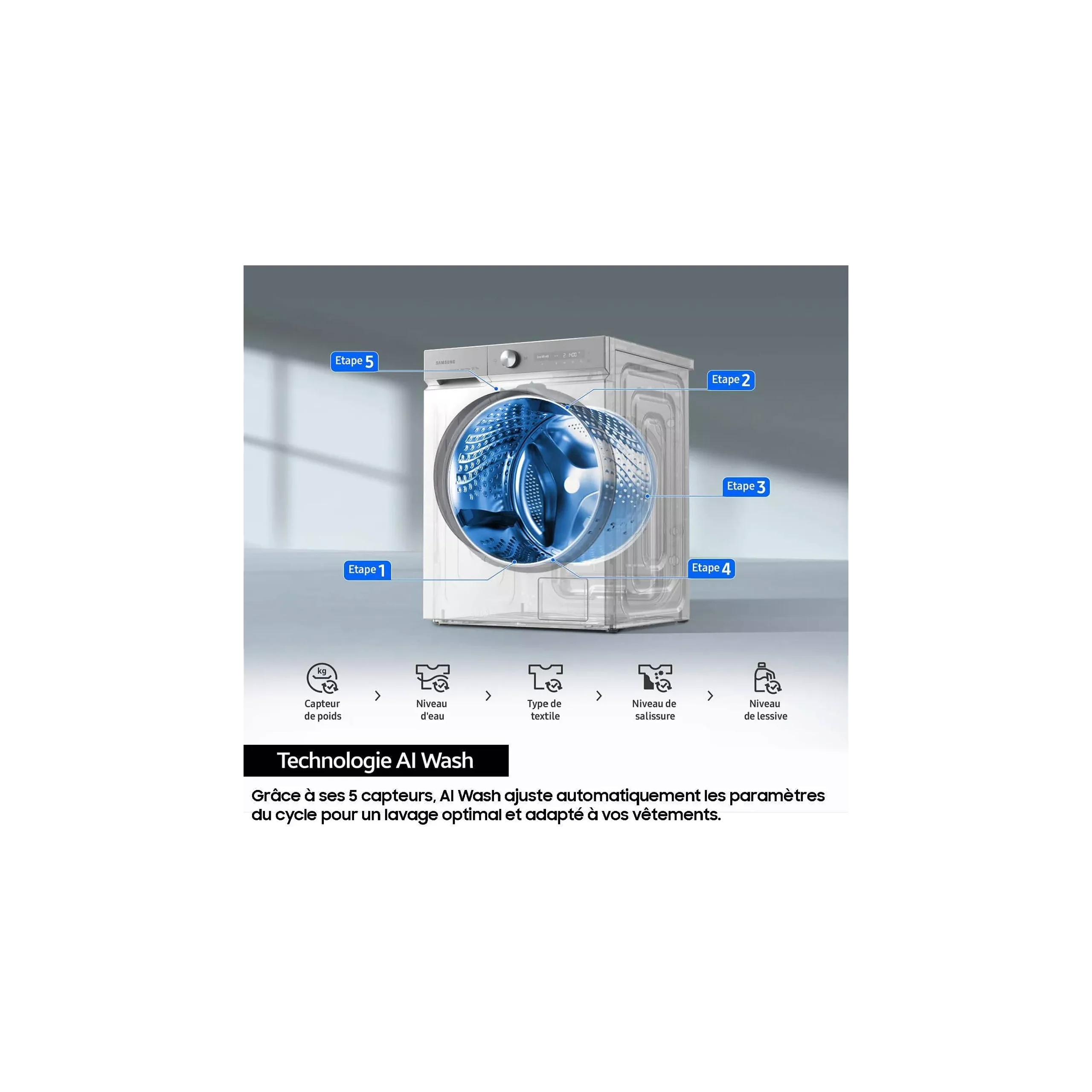 Lave linge hublot SAMSUNG WW11DB7B94GE Bespoke AI – Image 13