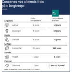 Réfrigérateur combiné encastrable LIEBHERR ICBNdi5123-22 Biofresh – Image 6