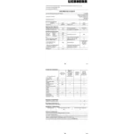 Réfrigérateur combiné LIEBHERR CBNsfc5223-22 BioFresh – Image 7