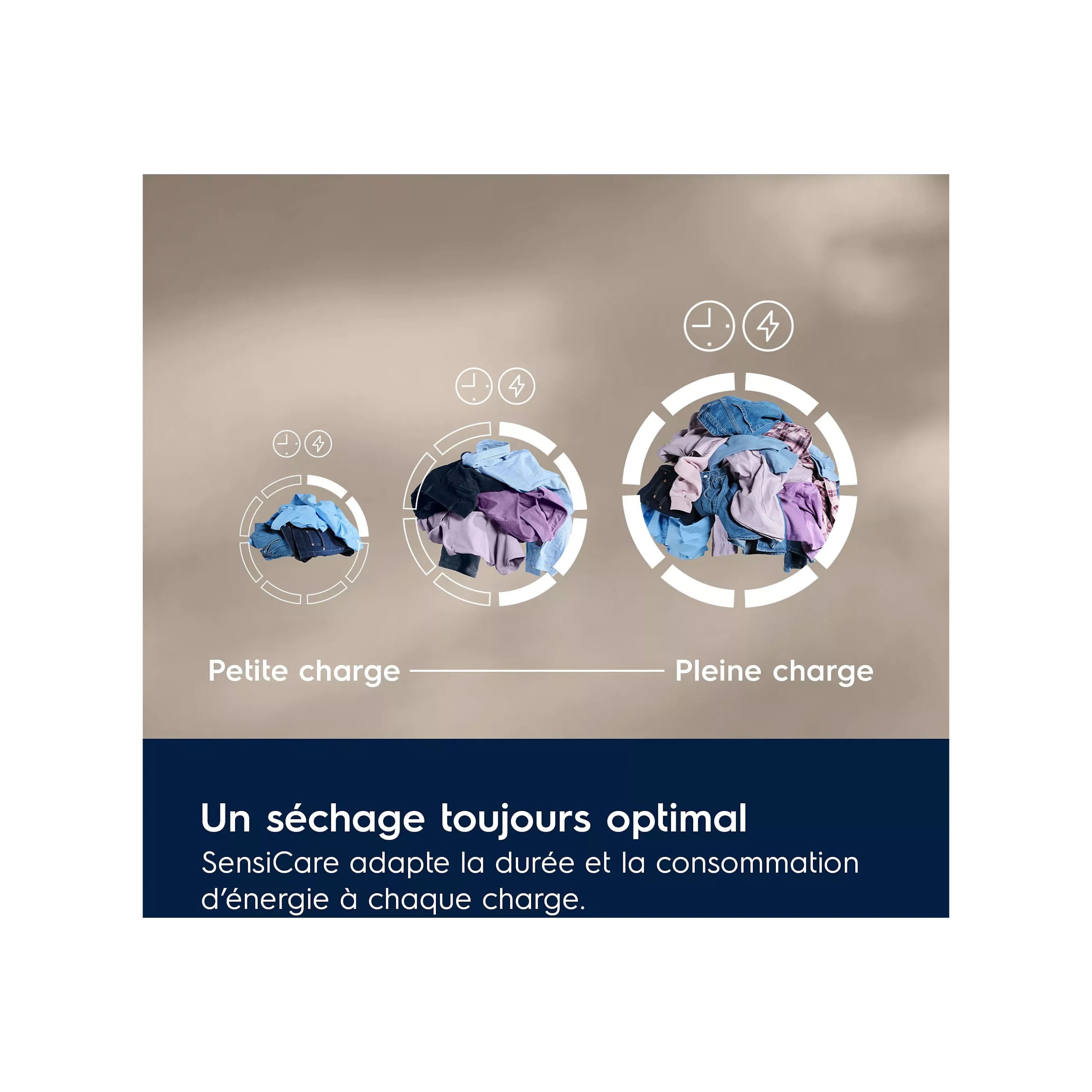 Sèche linge pompe à chaleur ELECTROLUX EW6HI6184DB – Image 3