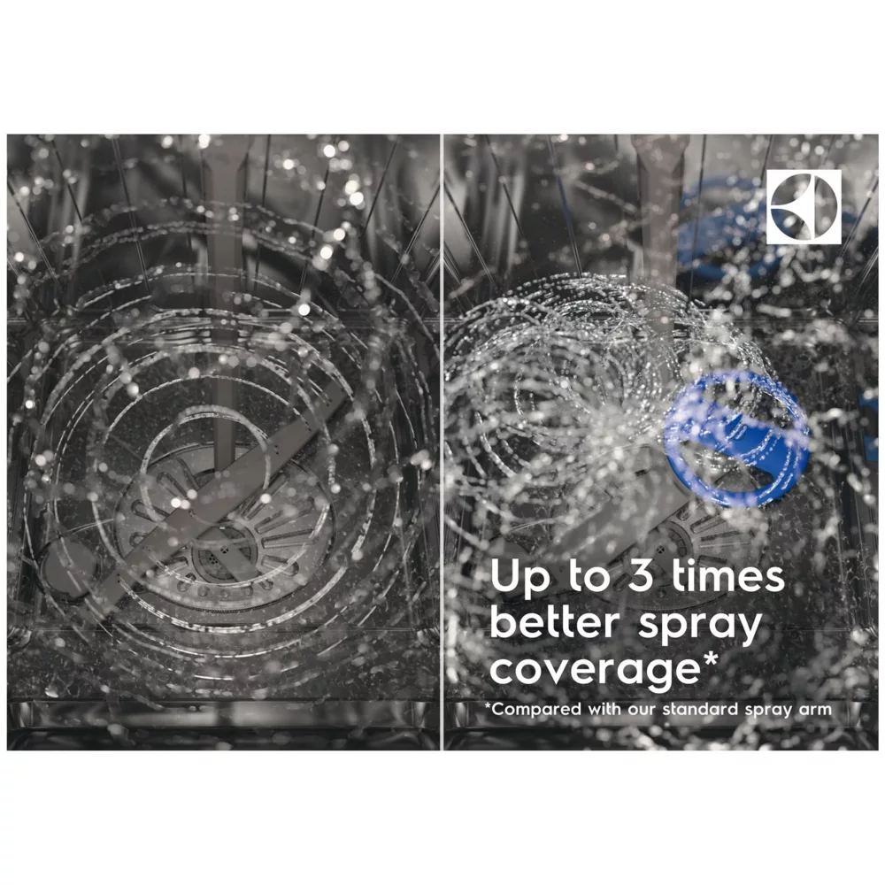 𝐋𝐚𝐯𝐞 𝐯𝐚𝐢𝐬𝐬𝐞𝐥𝐥𝐞 𝟔𝟎 𝐜𝐦 𝐄𝐋𝐄𝐂𝐓𝐑𝐎𝐋𝐔𝐗 𝐄𝐒𝐂𝟖𝟖𝟑𝟎𝟎𝐒𝐖 𝐂𝐨𝐦𝐟𝐨𝐫𝐭𝐋𝐢𝐟𝐭 – Image 2