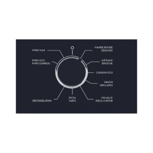 Four encastrable SAUTER SOP6204LB – Image 3