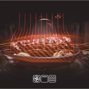 Micro ondes combiné SAGE APPLIANCES Combi Wave 3 in 1 – Image 2