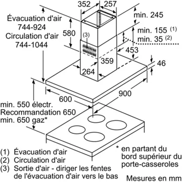 Hotte décorative îlot BOSCH DIB98JQ50 – Image 3