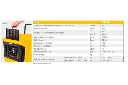 Déshumidificateur Sovelor Déshumidificateur Professionnel mobile sur roues 780W 500m3/h DR56L – Image 2